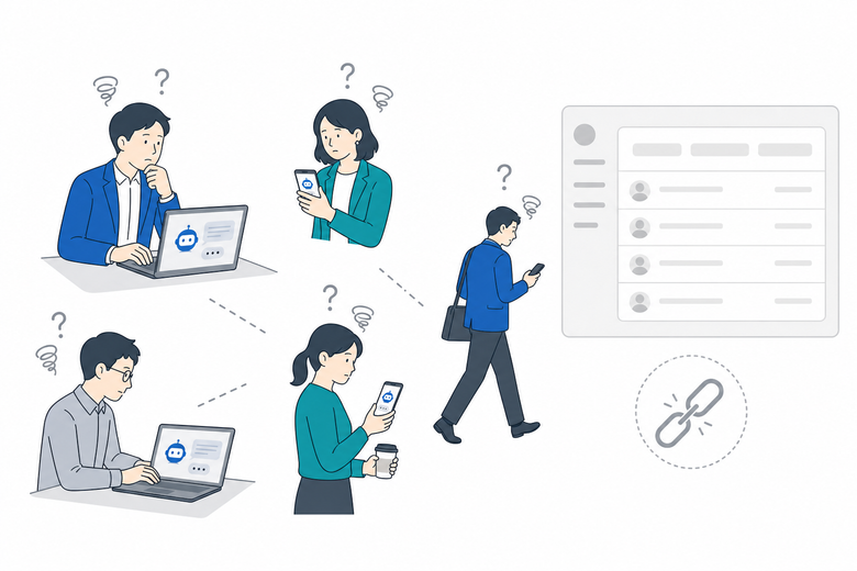 ユーザー管理や利用状況の把握ができないリスクのイラスト
